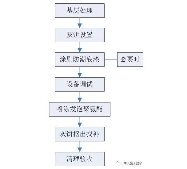 微信截图_20210119144057.png